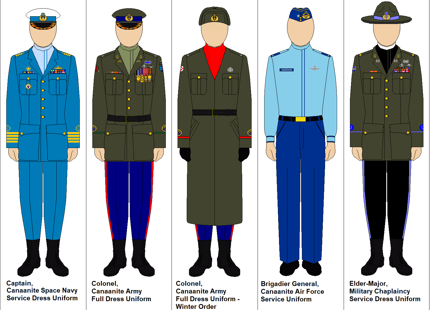 Military Army Ceremony Uniforms - Leading to Global Standard and ...